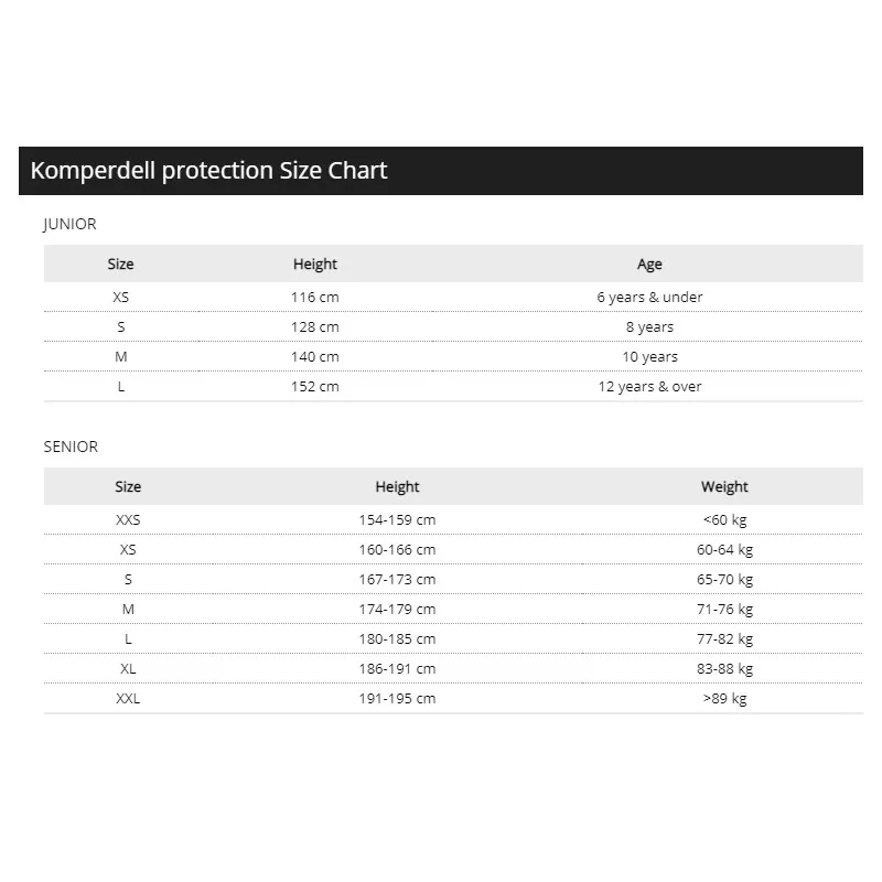 Junior KOMPERDELL Rugbeschermer CRASH PACK, Maat S, 128cm, Cca 8years - Afbeelding 2